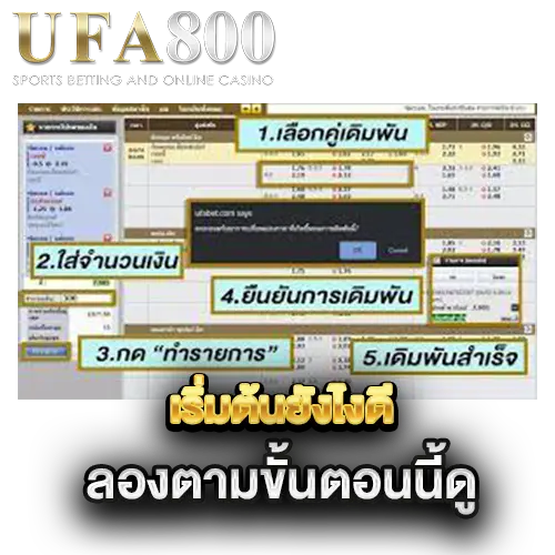 เริ่มต้นยังไงดี-ลองตามขั้นตอนนี้ดู
