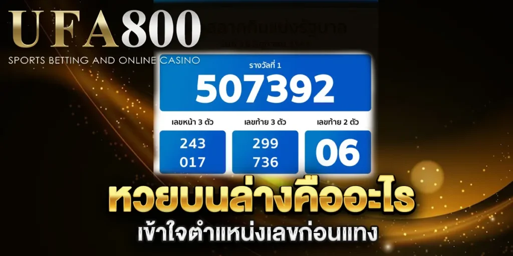 หวยบนล่างคืออะไร-เข้าใจตำแหน่งเลขก่อนแทง